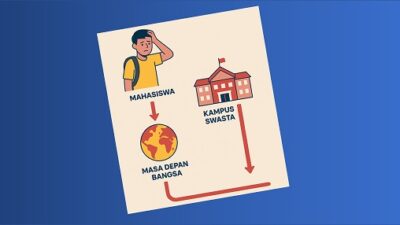 Pemangkasan KIP Kuliah di Kampus Swasta, Ancaman Nyata Akses Pendidikan Tinggi