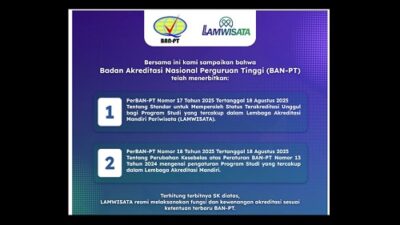 Era Baru Akreditasi Pendidikan Tinggi Pariwisata