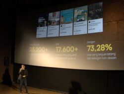 Freelancer Semakin Dicari, Sribu Catat Lonjakan 76,4% di Tengah Gelombang Efisiensi Bisnis