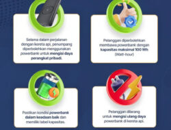 KAI Divre III Palembang Imbau Pelanggan Patuhi Ketentuan Baru Membawa Power Bank di Kereta Api