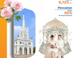 Wujudkan Cinta dalam Pernikahan Impian dengan BRIFlash dari BRI Finance