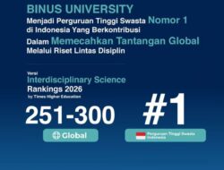 BINUS UNIVERSITY Perguruan Tinggi Swasta Nomor 1 di Indonesia Yang Berkontribusi Dalam Riset Lintas Disiplin