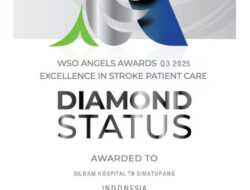 Siloam Hospitals TB Simatupang Capai Keberhasilan Baru di bidang Kardiologi dan Neurologi