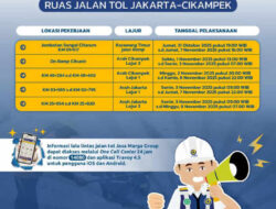 Pemeliharaan Tol Jakarta–Cikampek, JTT Pastikan Kenyamanan Perjalanan Pengguna Jalan