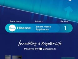 Hisense Pertahankan Posisi Teratas 2025 Ipsos Global Smart Home Appliance Trust, Peringkat ke-7 Dunia dan Terdepan dalam Globalisasi Merek