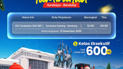 KAI Daop 8 Surabaya Operasikan Kereta Api Tambahan Surabaya–Bandung untuk Penuhi Kebutuhan Mobilitas Akhir Tahun