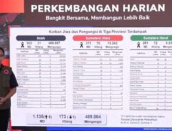 Bencana Sumatra: Ribuan Nyawa Melayang, Negara Terlambat?