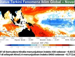 BMKG Prediksi La Nina Berakhir Awal 2026