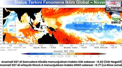 BMKG Prediksi La Nina Berakhir Awal 2026