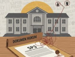 Lapor, Pecat, dan Polisi