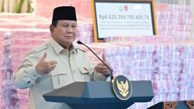 Pandawa, Kurawa, dan 4 Juta Hektare