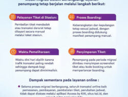 Siapkan Infrastruktur Pemesanan Tiket Lebaran, KAI Lakukan Migrasi Sistem