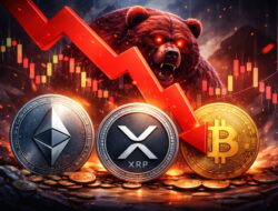 Bittime Tanggapi Gejolak Bearish pada Pasar Aset Kripto dan Dampaknya Terhadap Investor
