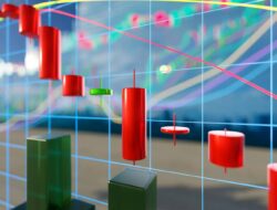 Manajemen Modal Selama Ramadan: Cara Bertahan di Market yang Fluktuatif