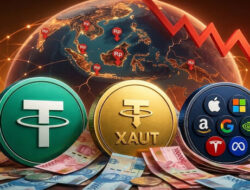 Rupiah Melemah, Bittime Tawarkan Tokenisasi RWA untuk Diversifikasi Portofolio