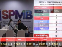 KPK Peringatkan Bahaya Normalisasi Kecurangan dalam Penerimaan Murid Baru