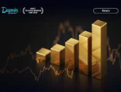 Harga Emas Hari Ini Bersiap Melonjak? Dupoin Futures Ungkap Sinyal Bullish