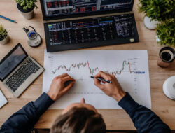 Sunday Routine: Menyusun Trading Plan dan Memetakan Kalender Ekonomi Mingguan