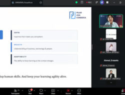 Bantu Arah Karier Talenta Digital: Telkom AI Center Bali Hadirkan Webinar “Finding Your Career Path in Minutes with AI”
