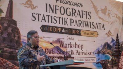 Kemenpar Rilis Data Statistik Pariwisata 2025