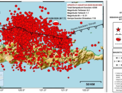 BMKG Catat 4.256 Gempa Susulan Flores