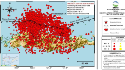 BMKG Catat 4.256 Gempa Susulan Flores
