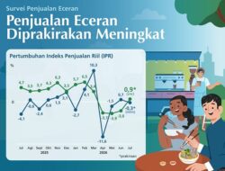 Penjualan Eceran Juli 2026 Tumbuh Tahunan