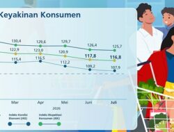Indeks Keyakinan Konsumen Juli 2026 Terjaga