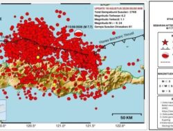 Gempa Susulan Flores Capai 2.768 Kejadian