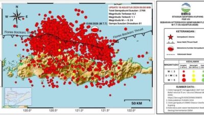 Gempa Susulan Flores Capai 2.768 Kejadian