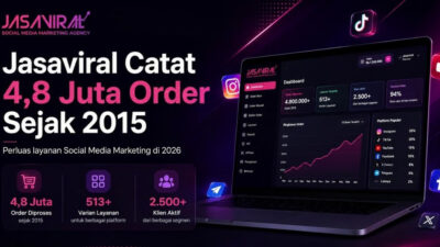 Jasaviral Catat 4,8 Juta Order Sejak 2015, Perluas Layanan Social Media Marketing di 2026