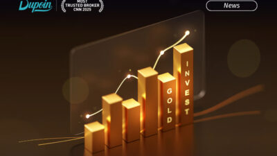 Prediksi Harga Emas: Dupoin Futures Proyeksikan XAUUSD Menuju 4.388–4.421