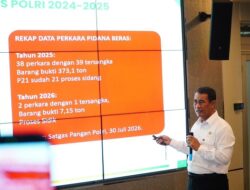 Mentan Bongkar Praktik Curang Produsen Beras